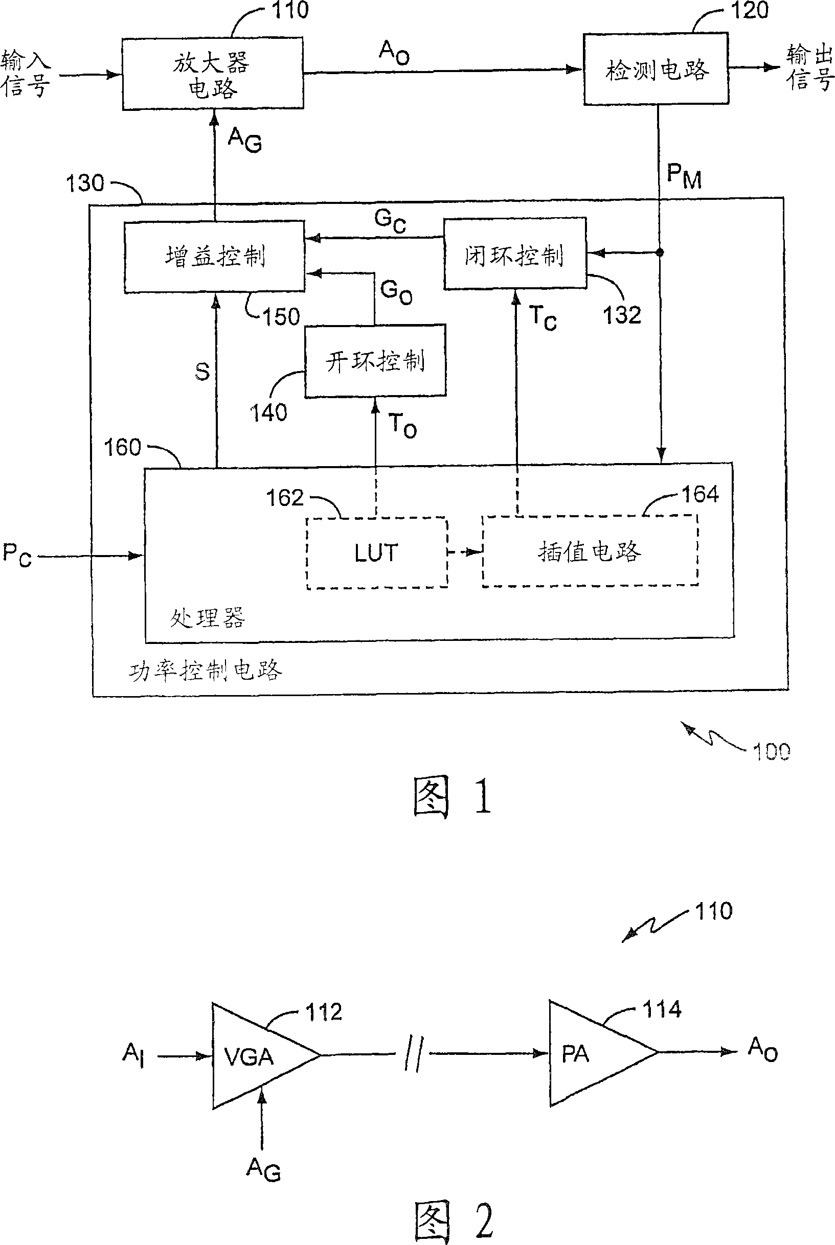 Continuously alternating closed and open loop power control