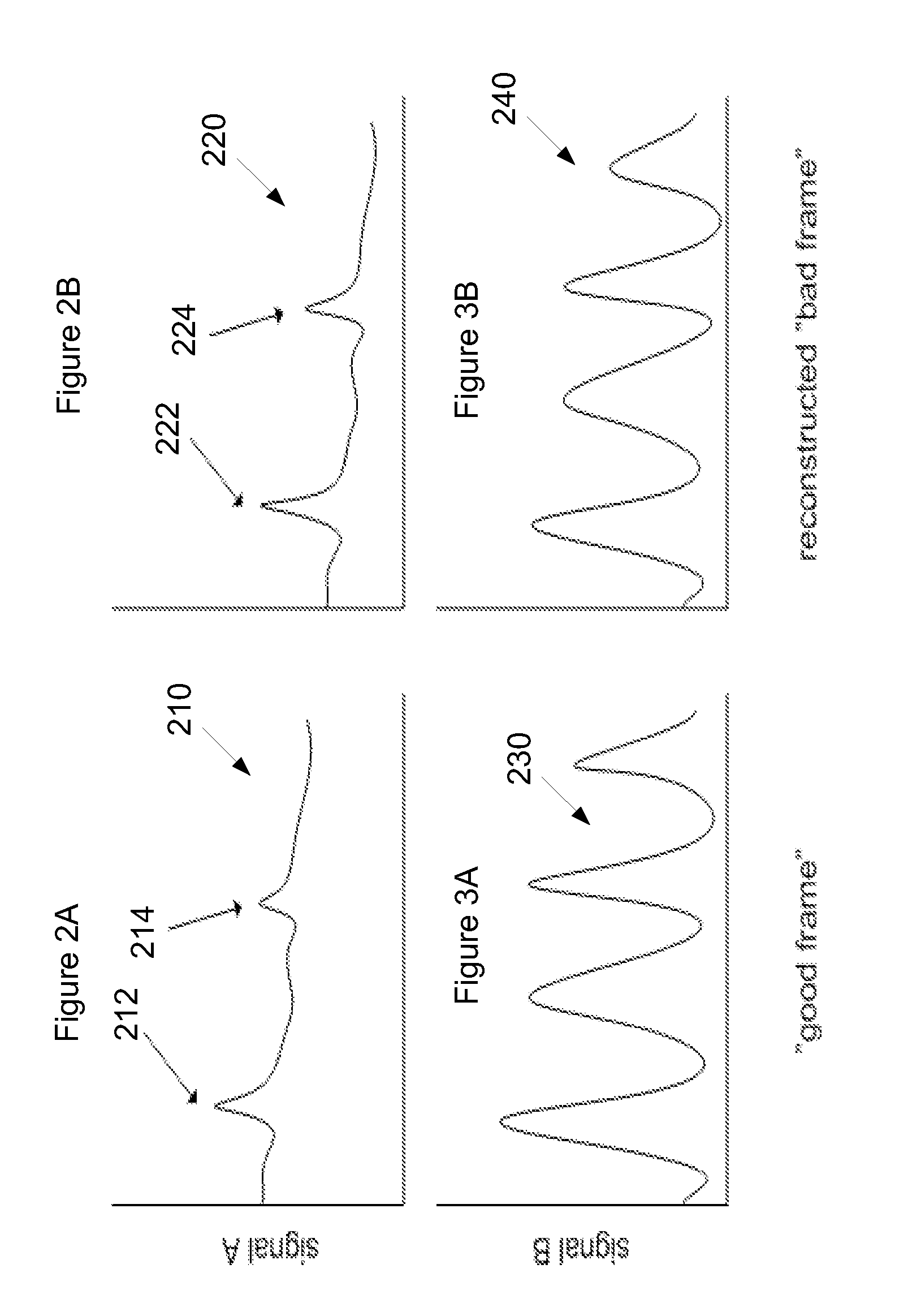 Method and apparatus for error concealment of encoded audio data