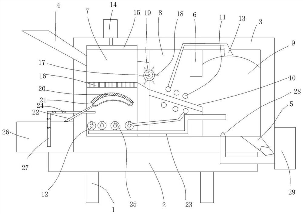 Household waste treatment device