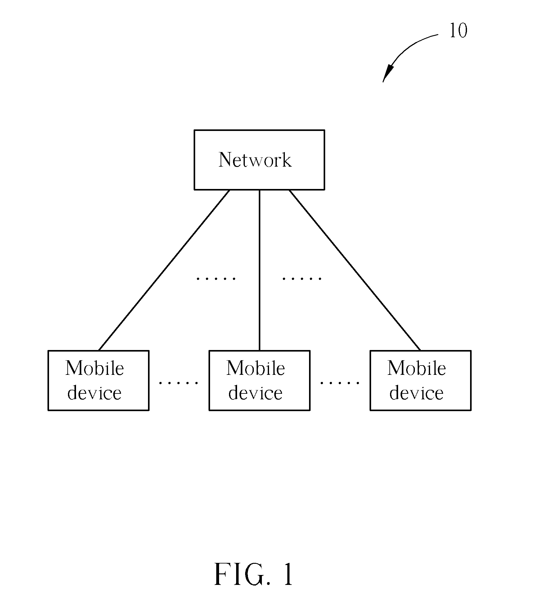 Method of handling call origination and related communication device