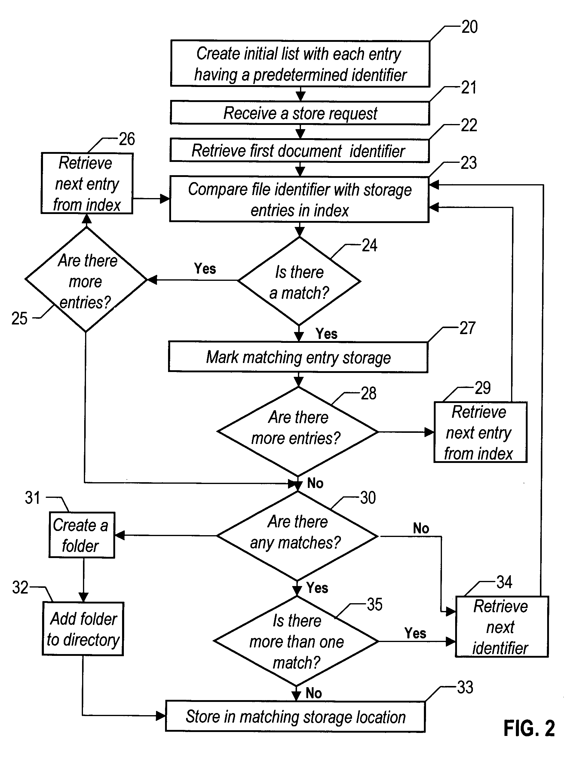 System and method for performing predictive file storage management