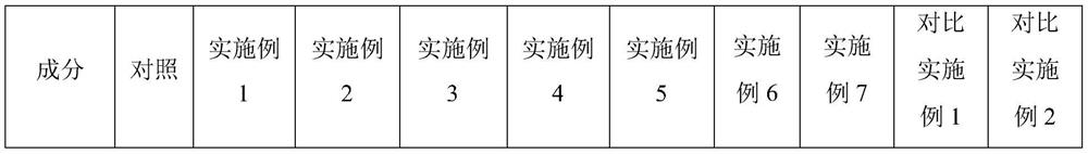 A microfiber functionalized filter rod tow with functions of carrying fragrance and selectively reducing phenol content in smoke, and its preparation and application