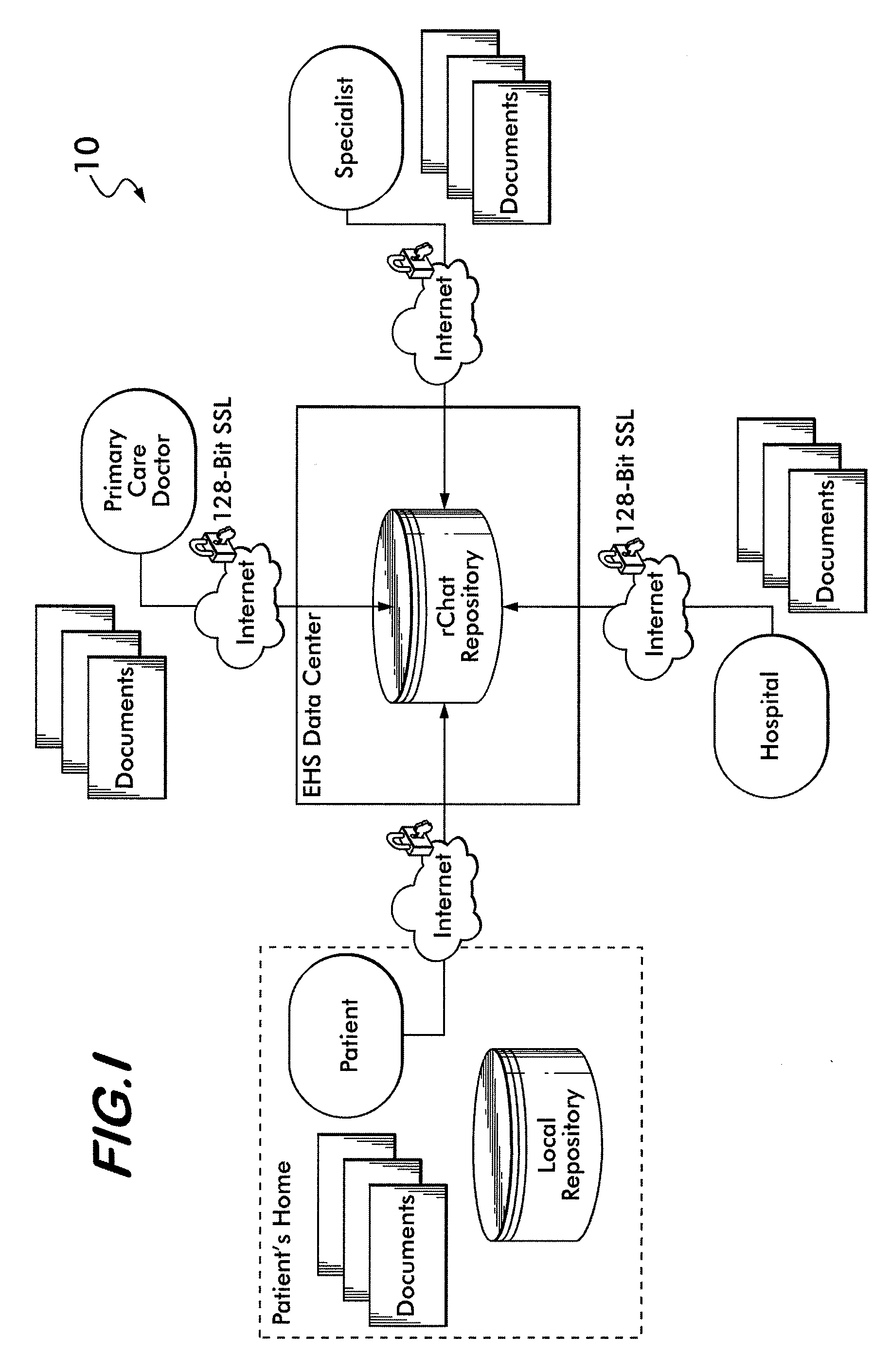 System and method for advertising and deliverig media in conjunction with an electronic medical records management, imaging and sharing system