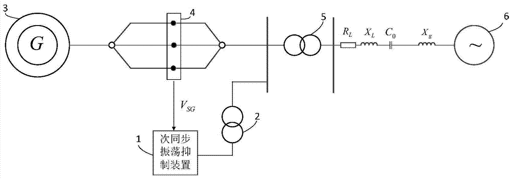 A device and method for subsynchronous oscillation suppression based on phase-locked loop error