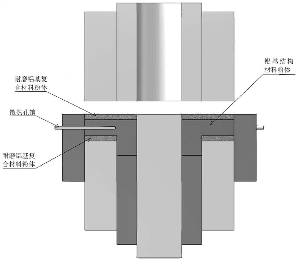 A light wear-resistant aluminum-based powder metallurgy composite automobile brake disc and its preparation method