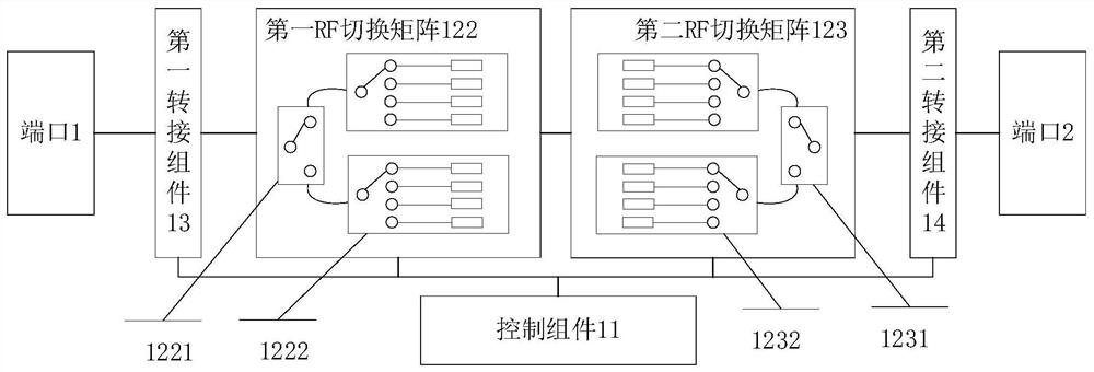 Signal testing device, system and method and storage medium