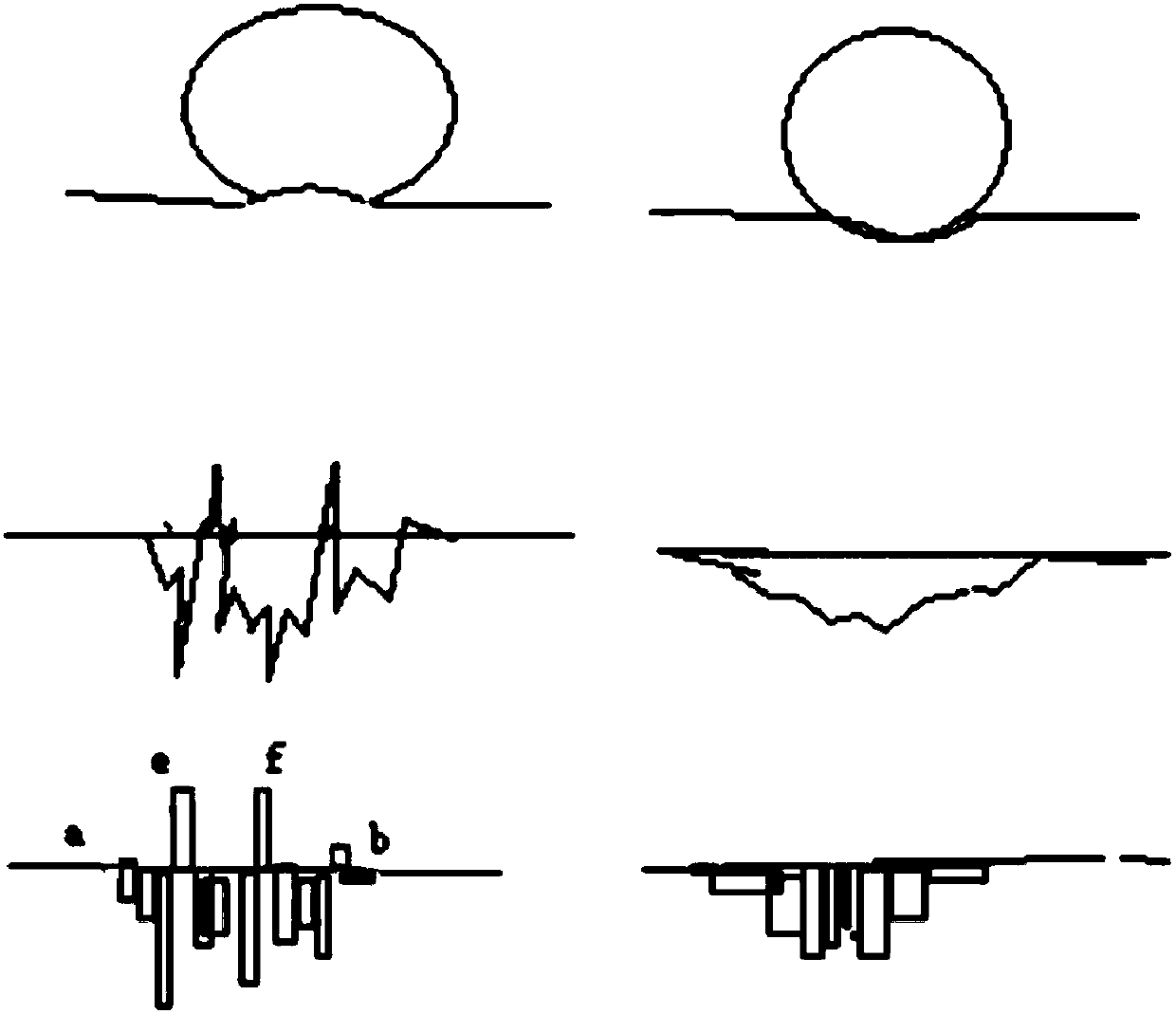 Measurement method and system of pavement texture depth