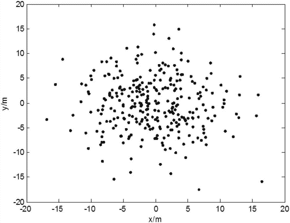 Maritime search region estimation method based on leeway overturning drift model