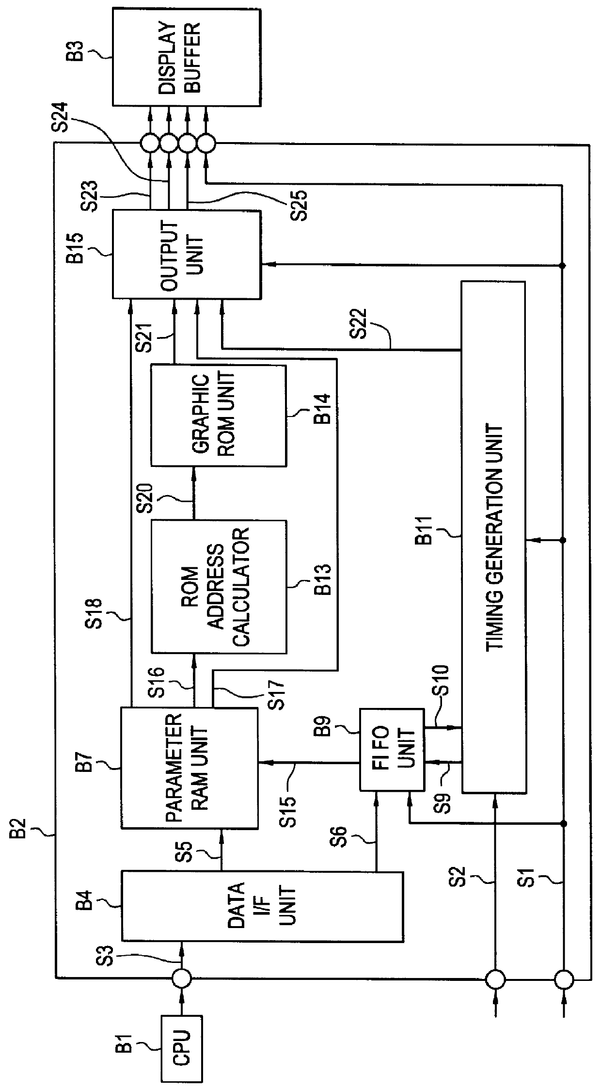 Graphics processing method and apparatus thereof