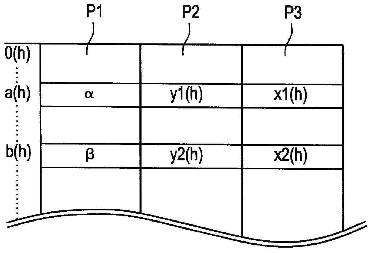 Graphics processing method and apparatus thereof