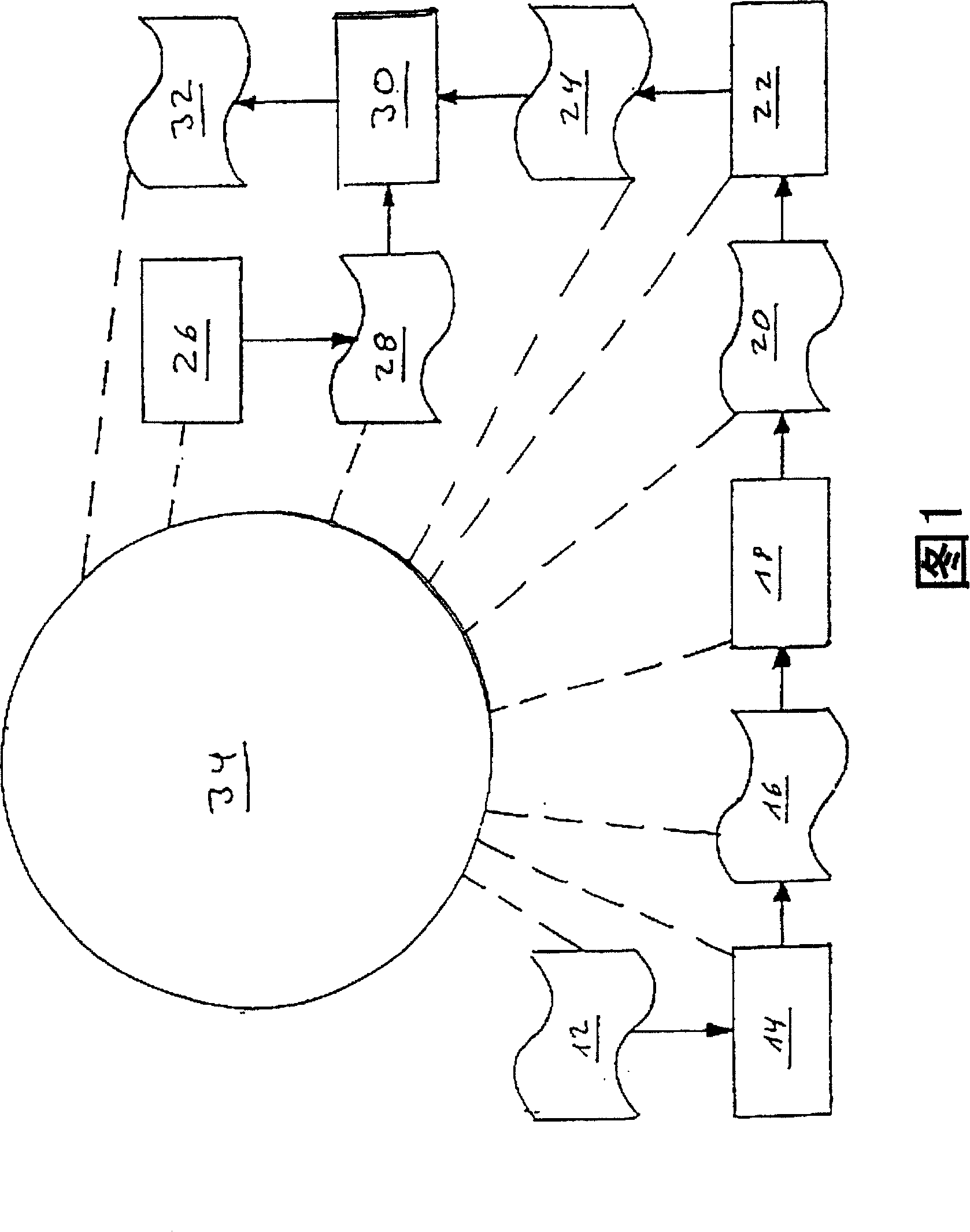 Method for driving vehicle with at least a clutch