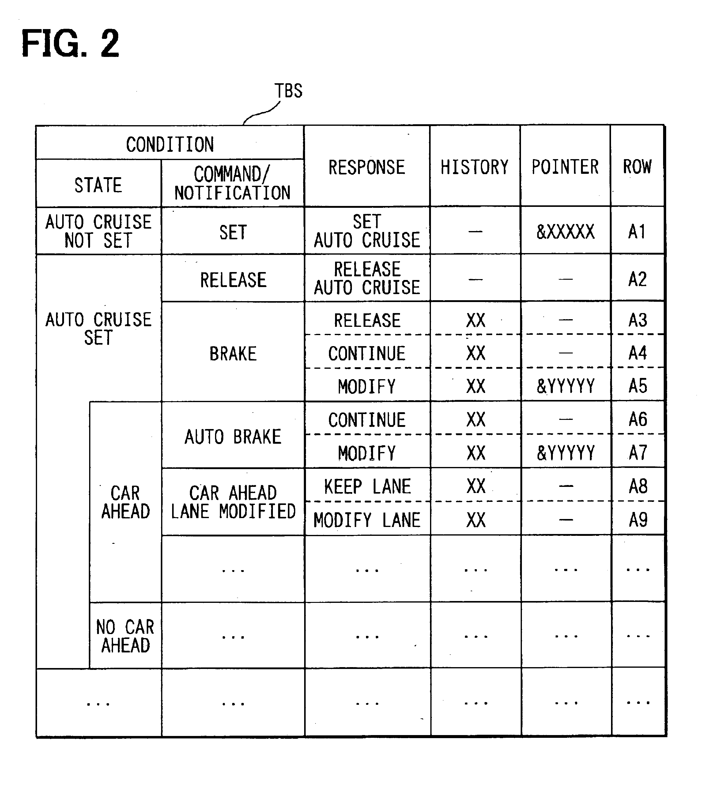 Vehicle agent system acting for driver in controlling in-vehicle devices