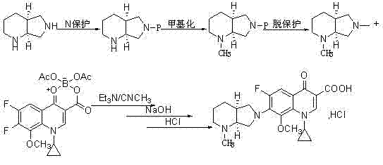 Novel method used for preparing N-methyl moxifloxacin