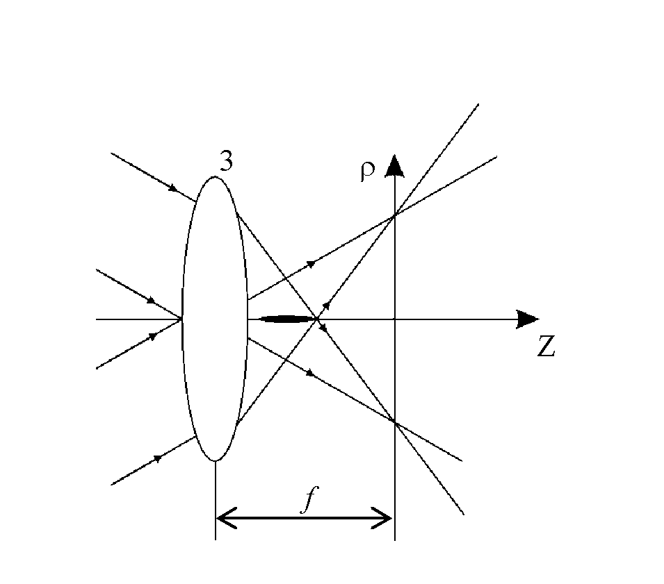 Bessel beam generator based on annular Dammann gratings