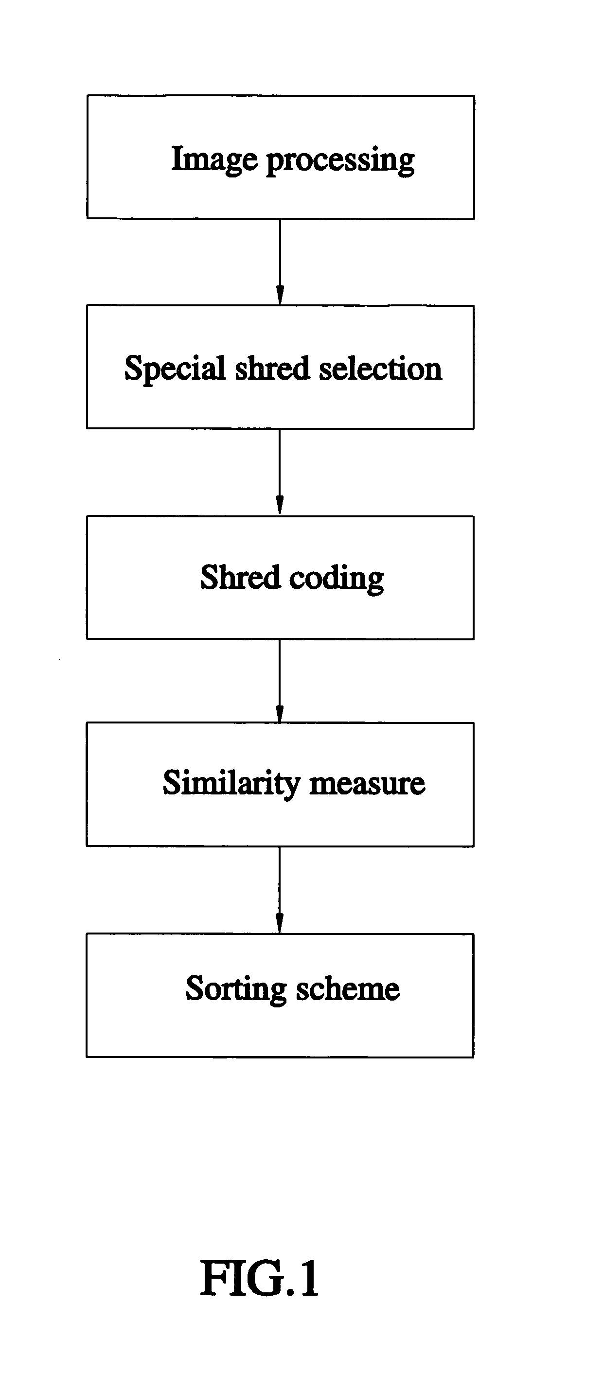 Image-based techniques for shredded document reconstruction
