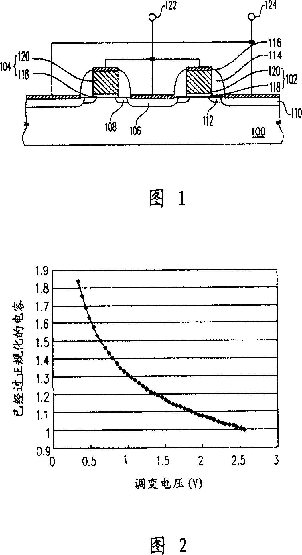 Variable capacitor and differential variable capacitor