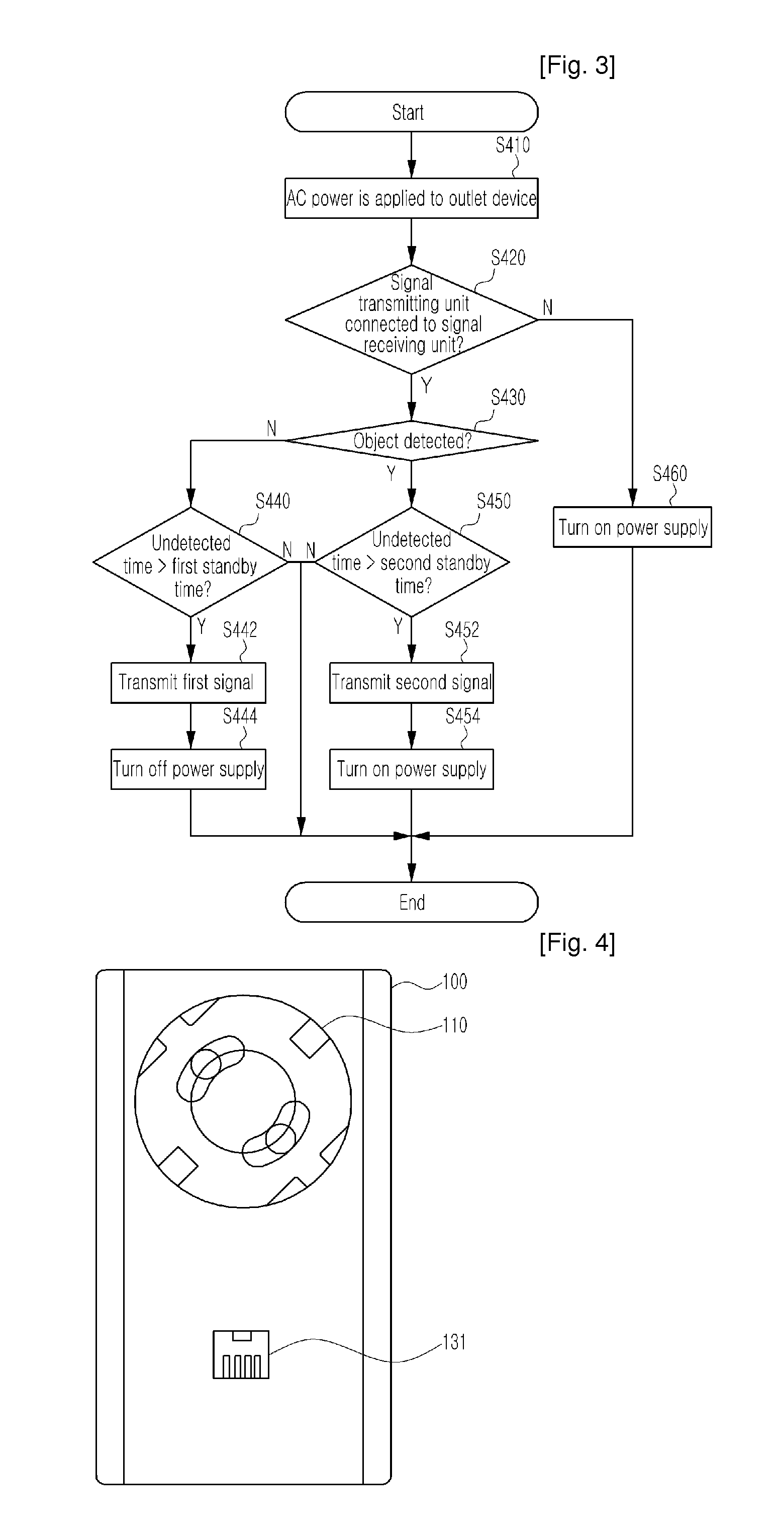 System controlling electric power and system controlling valve