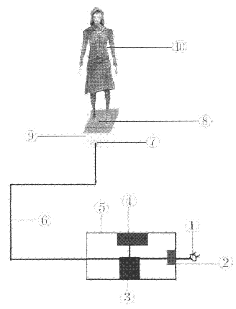Method and device for treating vascular sclerosis through combining ultrasonic waves with vinegar or medicaments for softening blood vessels