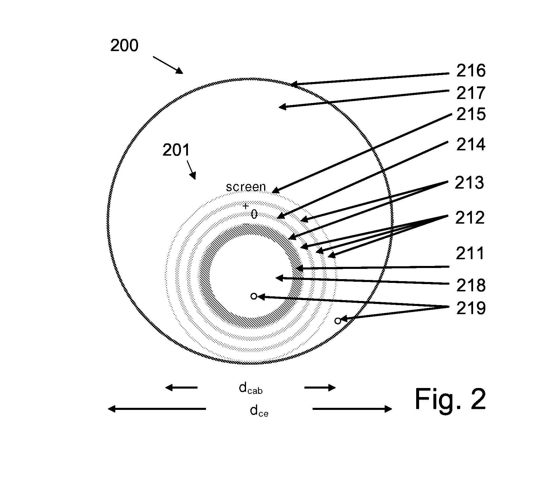 Superconductive multi-phase cable system, a method of its manufacture and its use