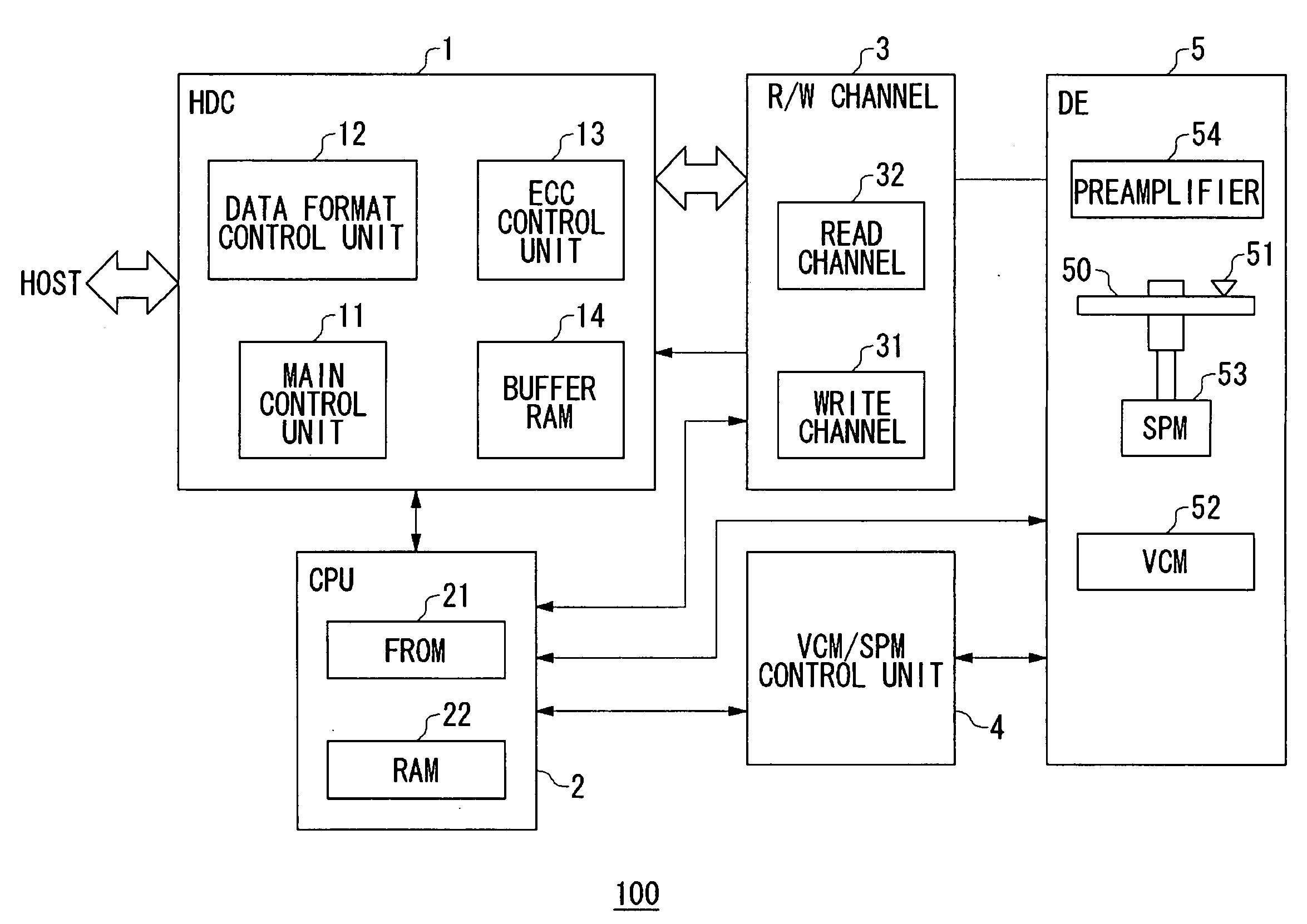 Signal processing apparatus, signal processing method and storage system