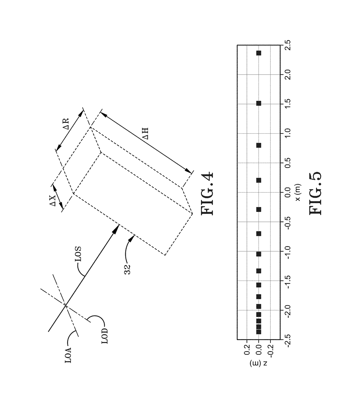 System and method for generating high-resolution imagery using electromagnetic signals