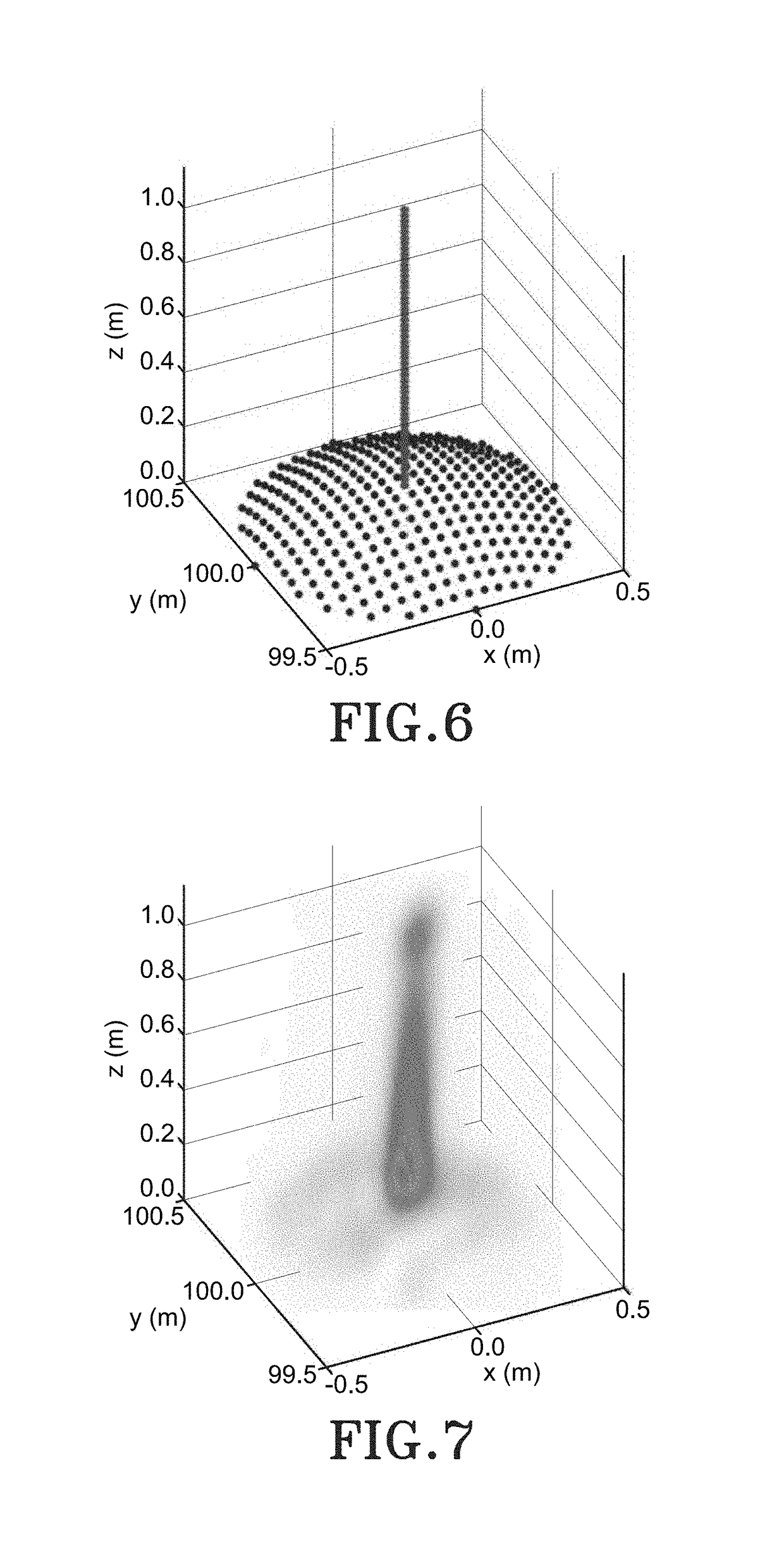 System and method for generating high-resolution imagery using electromagnetic signals