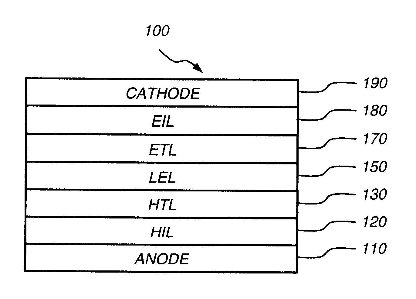 Hole-injecting layer in oleds