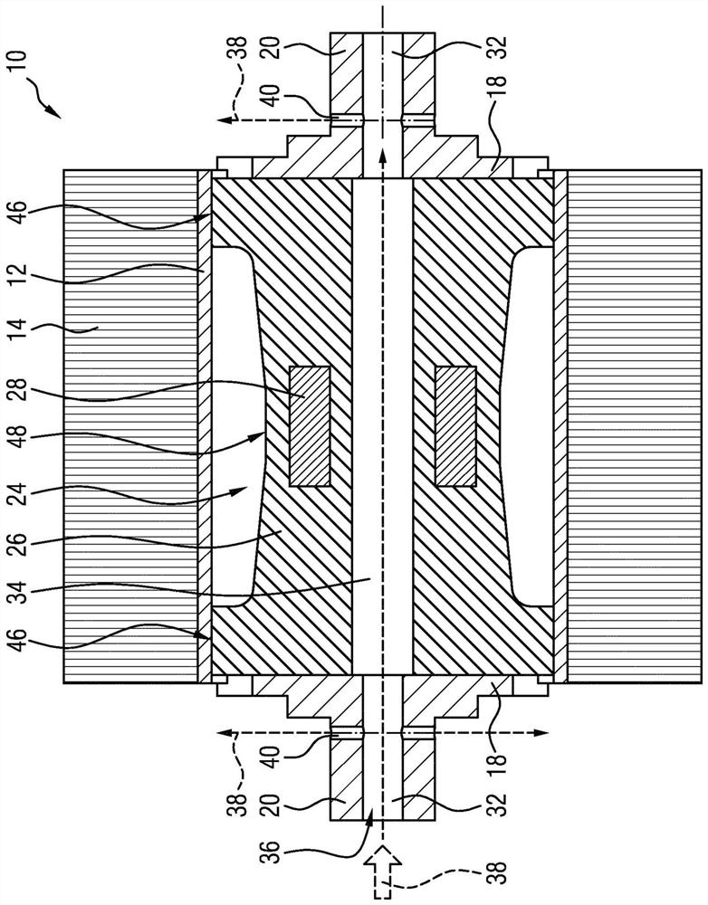 rotors for motors