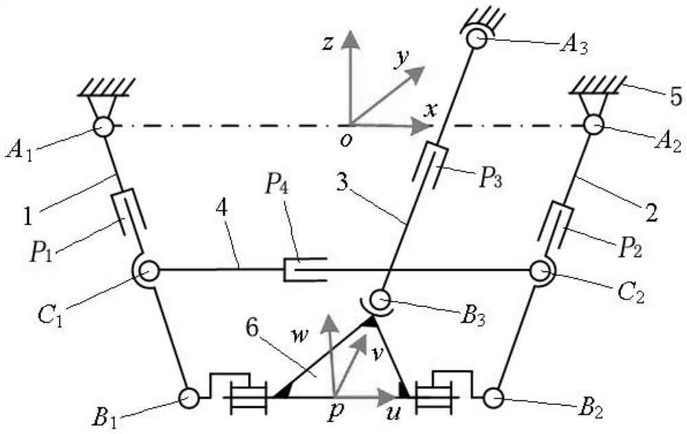 Two-rotation and two-movement parallel mechanism with coupling branches