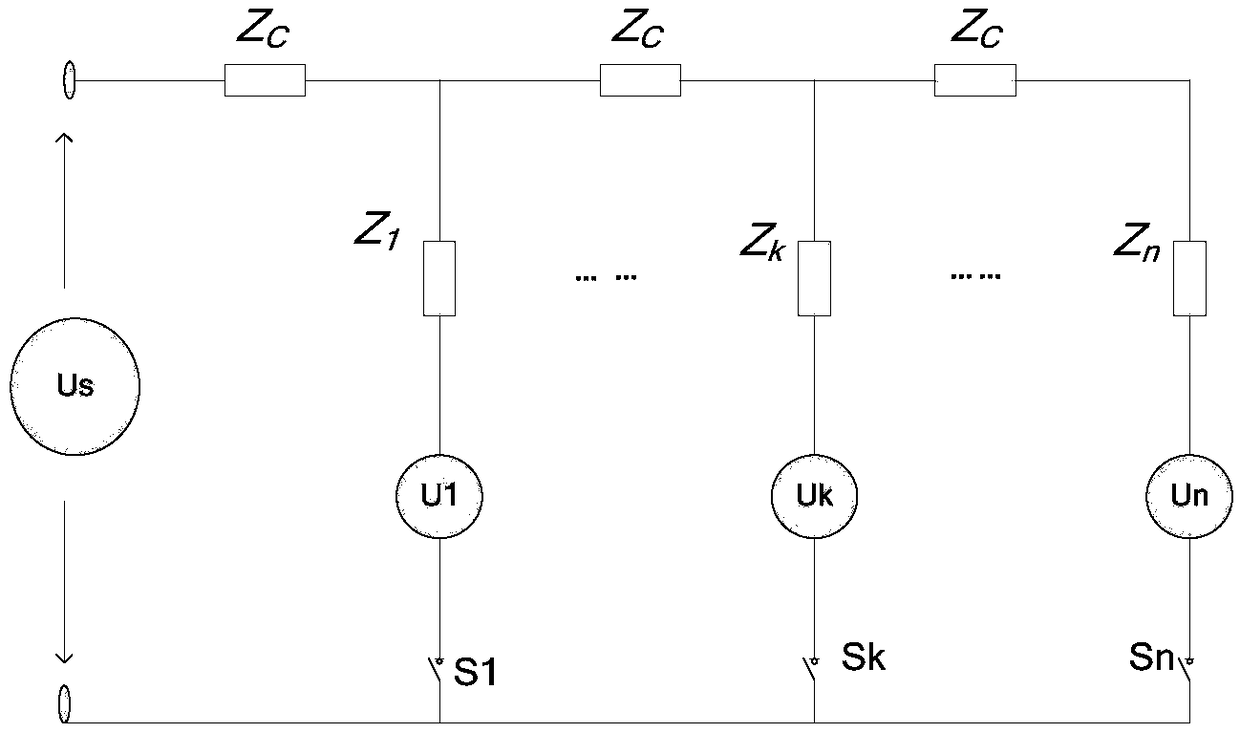 A method for judging the switch state and distance position of electrical equipment in a power distribution system