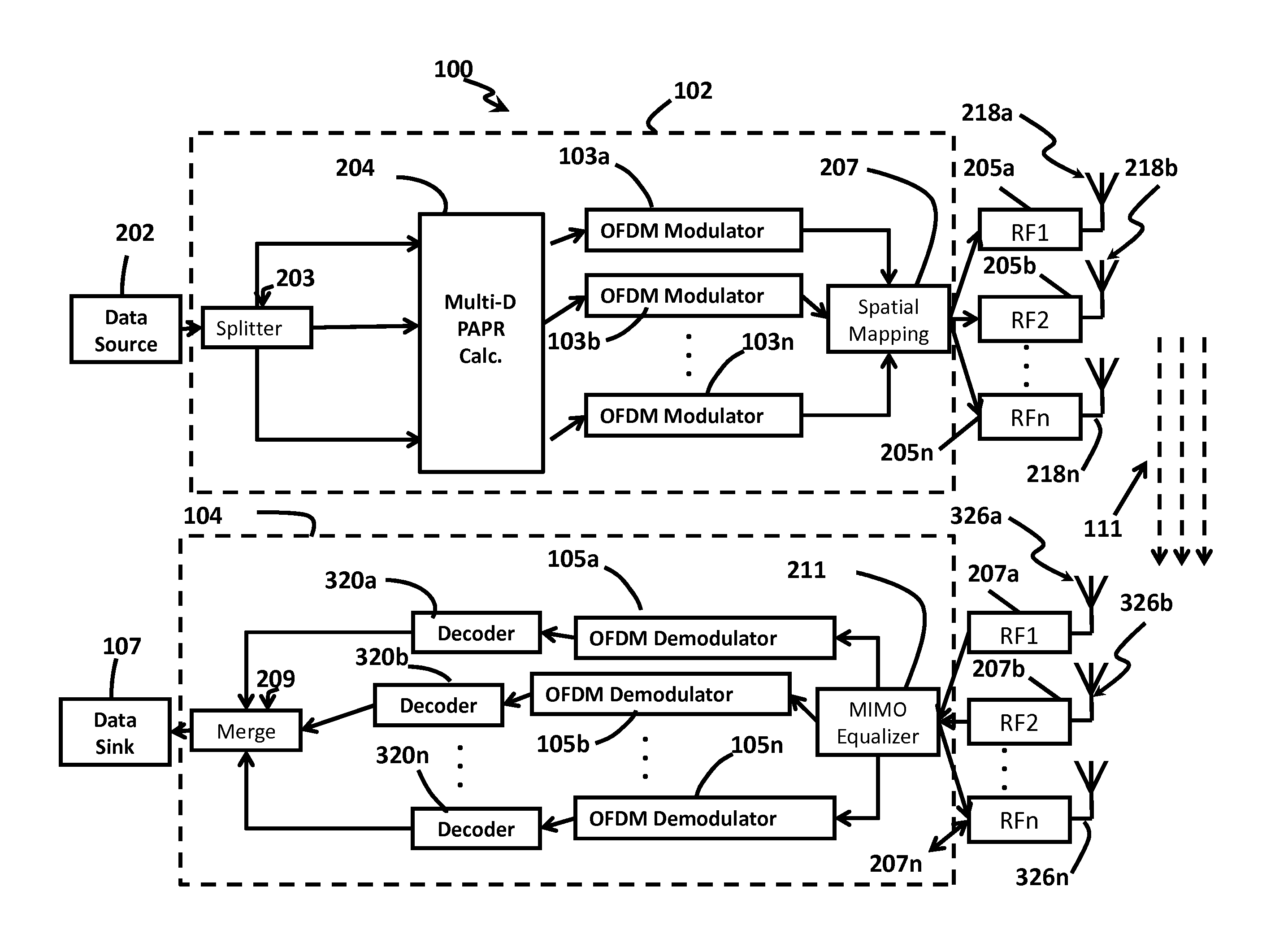 Method and apparatus for controlling out-of-band interference  using peak-to-average-power-ratio (PAPR) reduction with constraints
