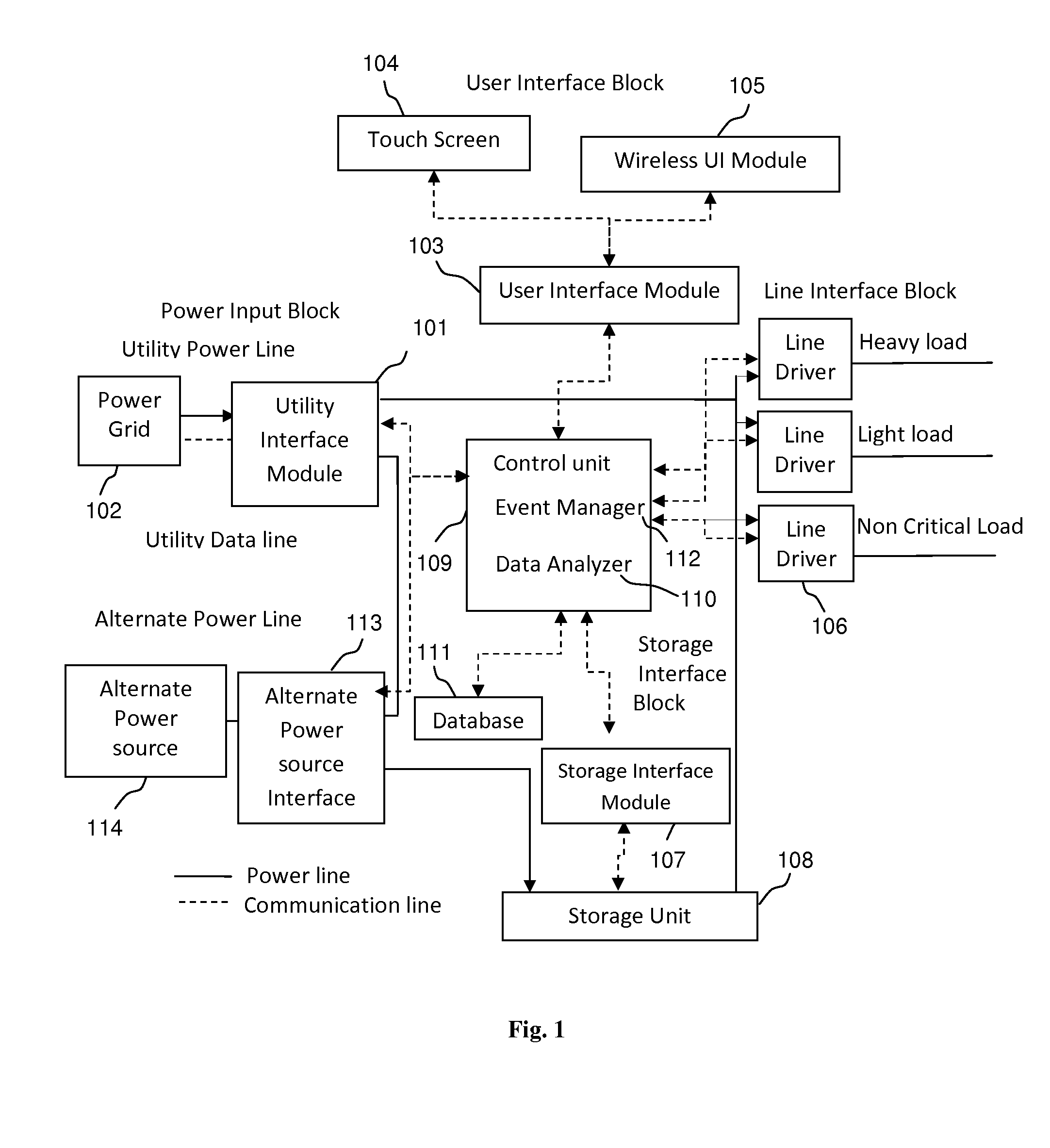 System and method for managing energy consumption