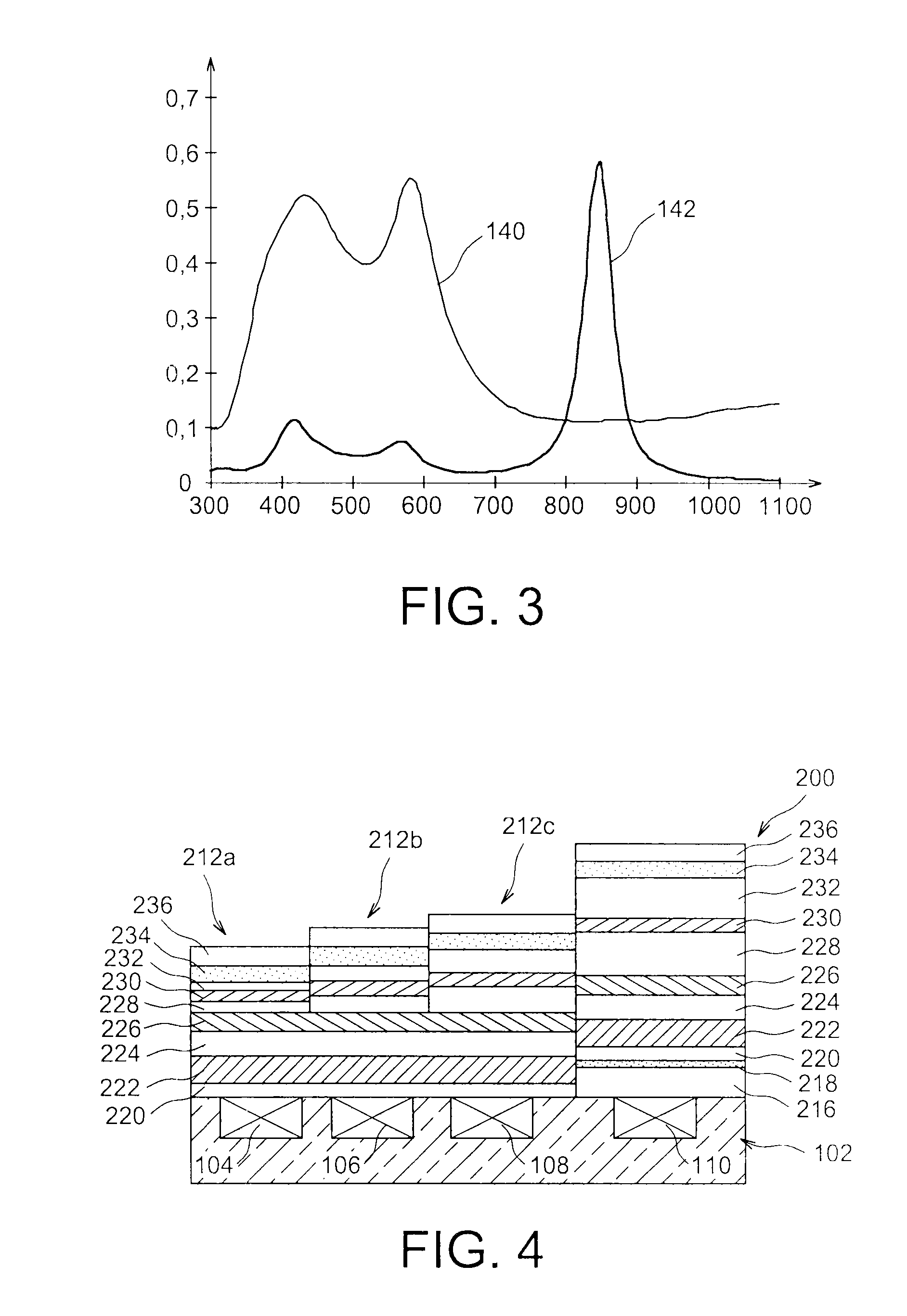 Optical filtering structure in the visible and/or infrared domain