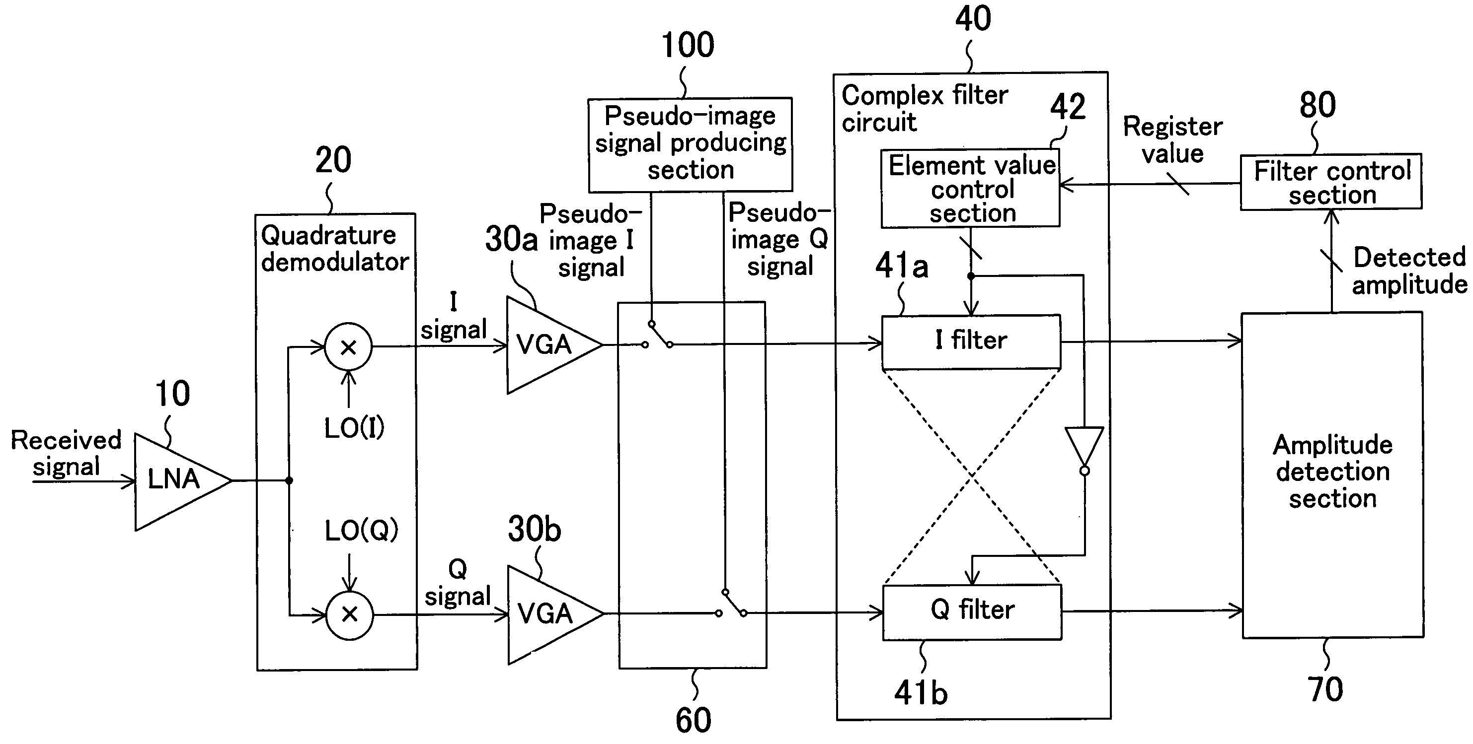 Complex filter circuit and receiver circuit