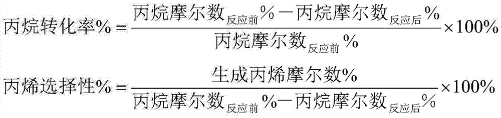 Catalyst for oxidative dehydrogenation of propane, and uses thereof