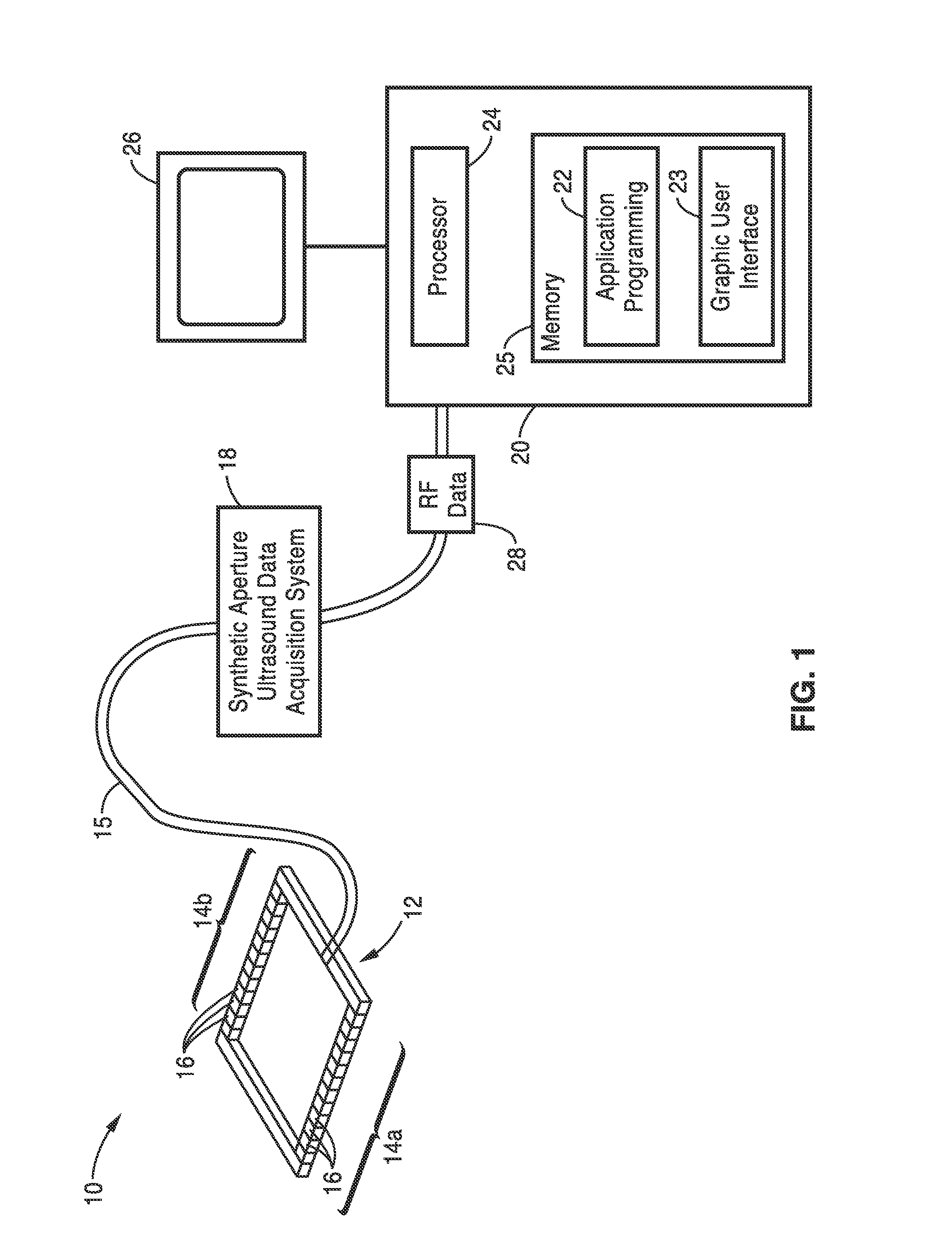 Ultrasound waveform tomography with TV regularization