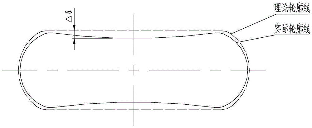 Preparation method of composite material thin-walled shell based on discontinuous layup