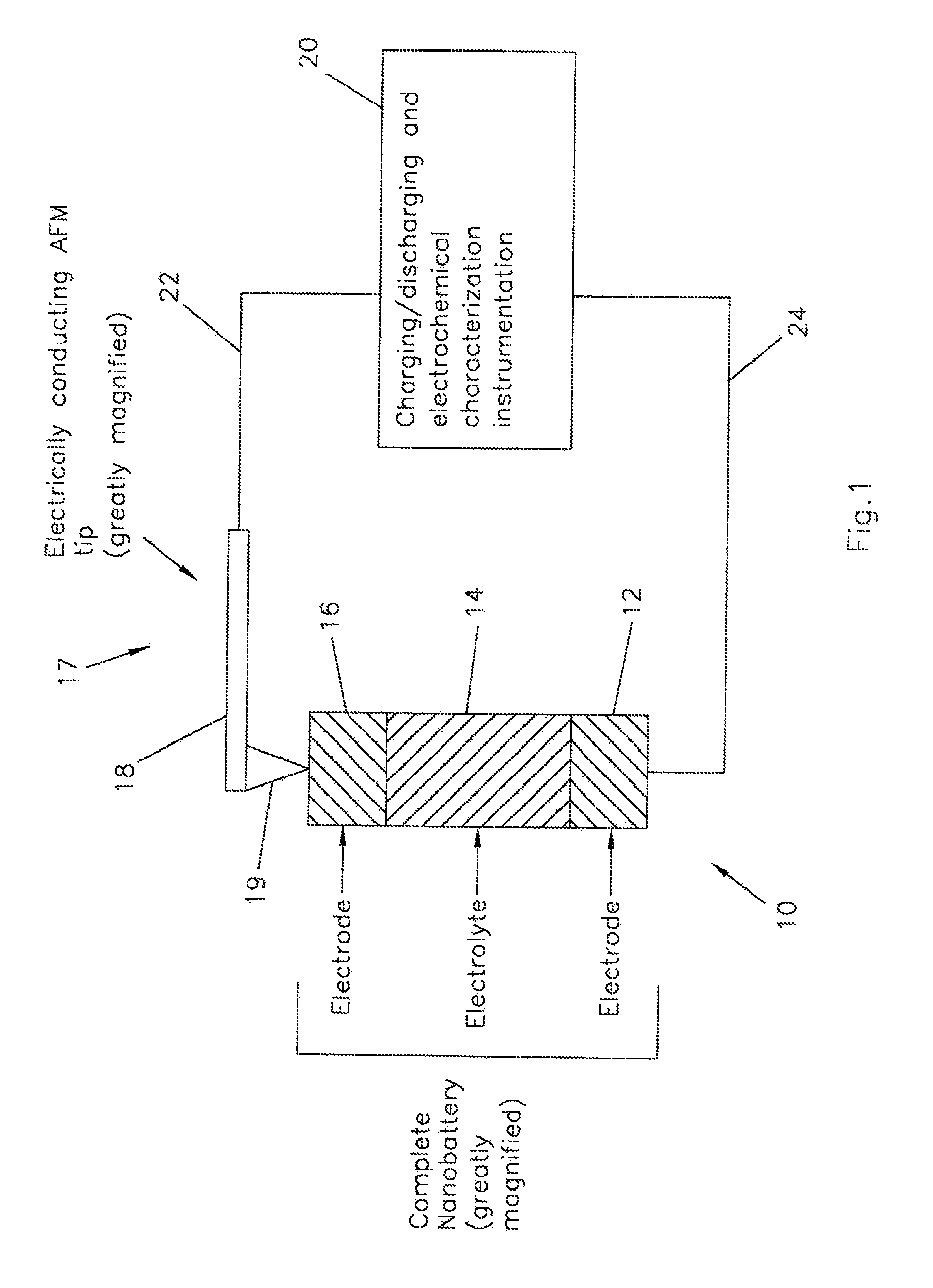 Electronic crossbar system for accessing arrays of nanobatteries for mass memory storage and system power
