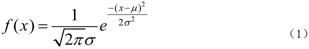 A Calculation Method of Spare Parts Requirements for Normal Series Parts