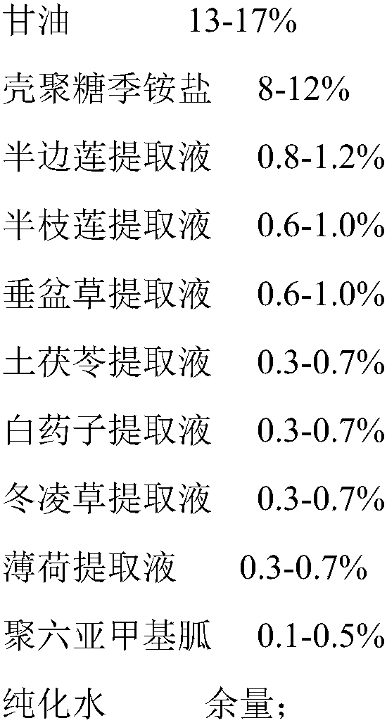 A kind of medical biological hemorrhoid hydrogel functional dressing and preparation method thereof