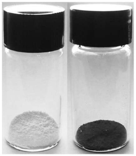 Carbon nitride photocatalysis material with high absorption of visible light as well as preparation method and application thereof