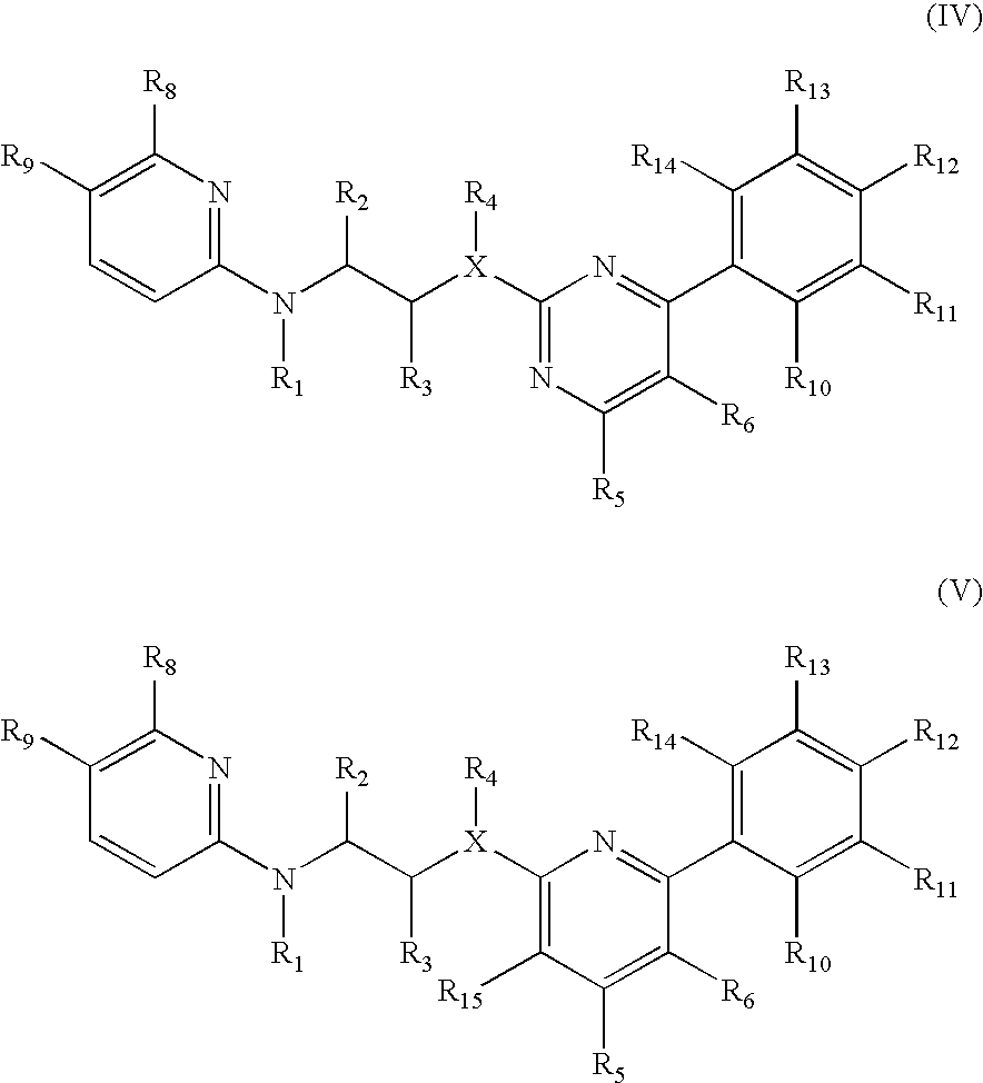 GSK-3 inhibitors