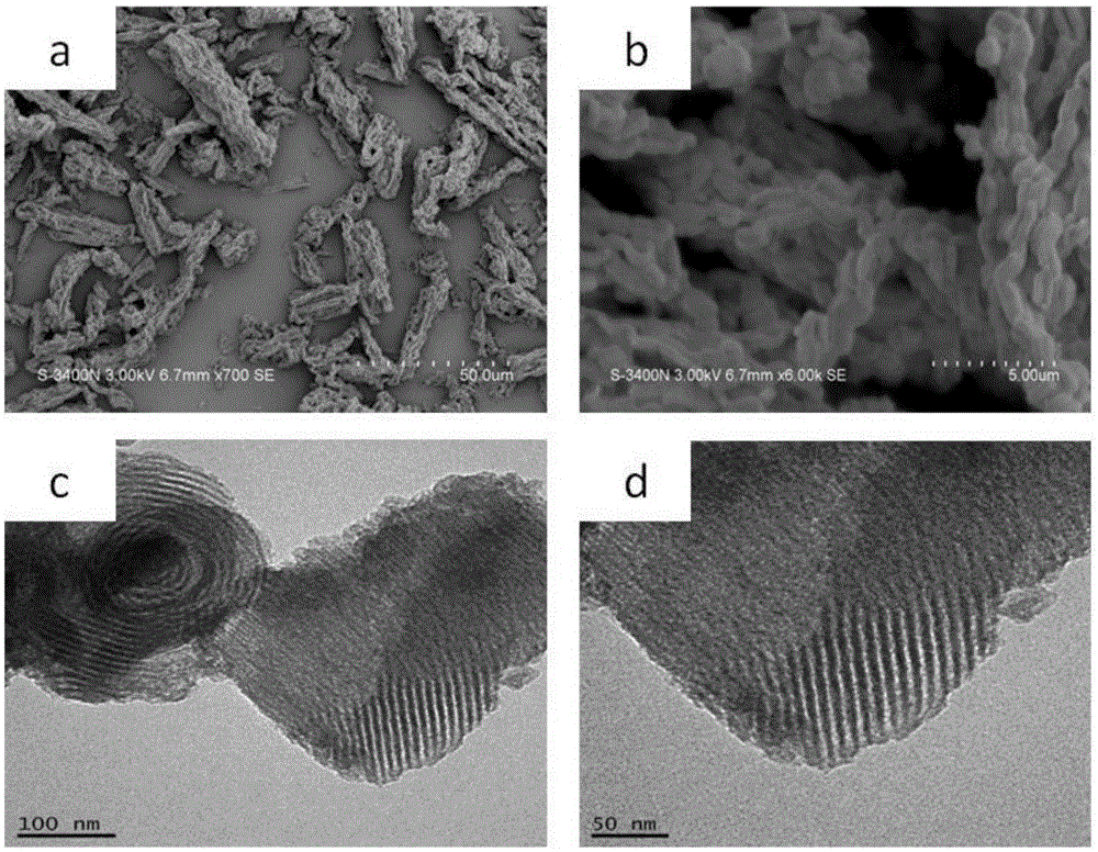 Mesoporous magnesium silicate/ hydroxyapatite/ polyether-ether-ketone composite material, bone restoration and preparation method and application thereof
