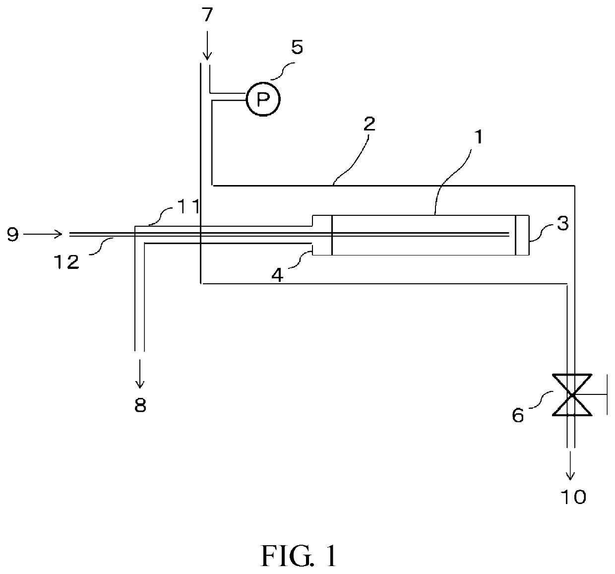 Ammonia separation method and zeolite