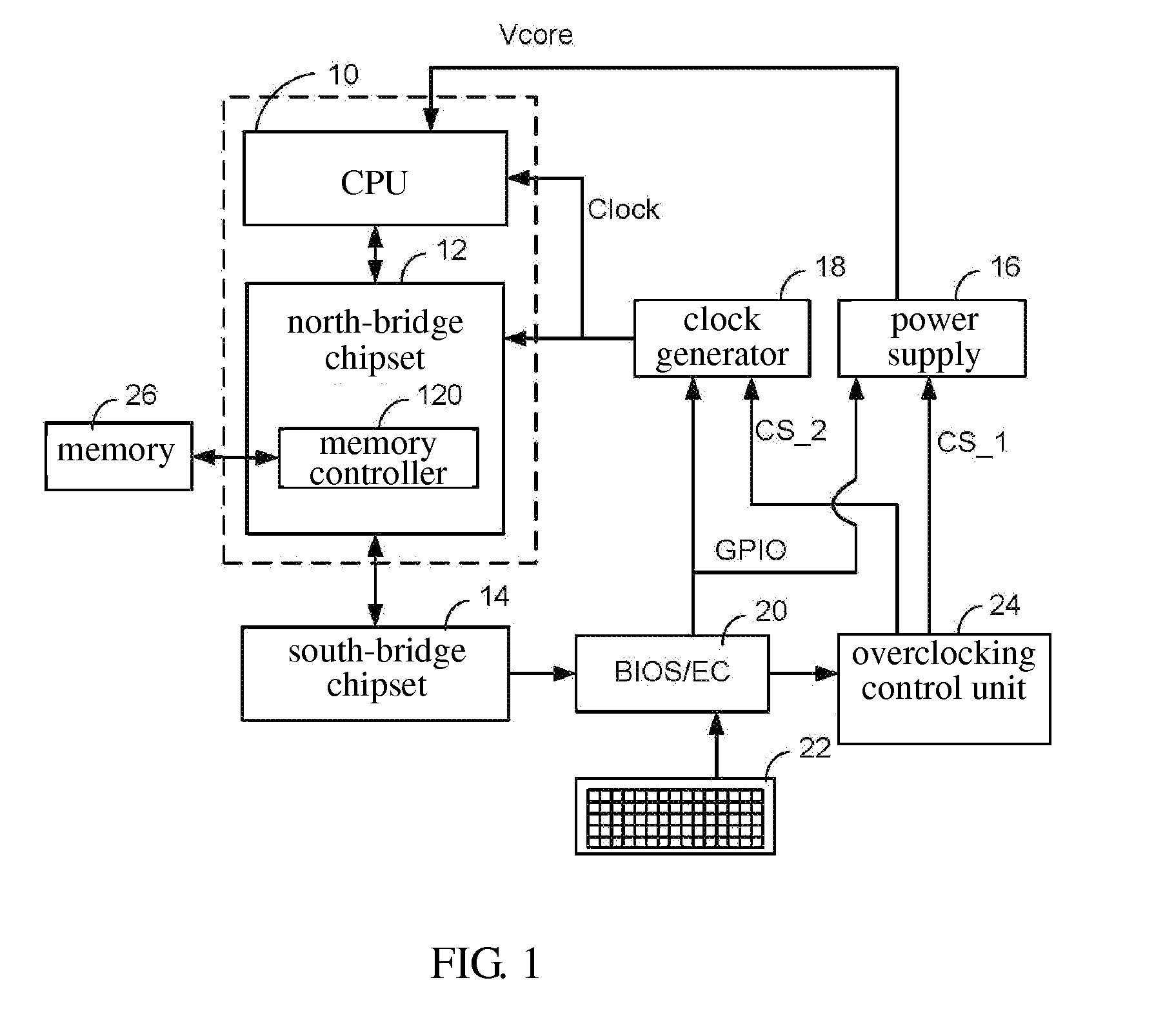 Computer system with overclocking function and method