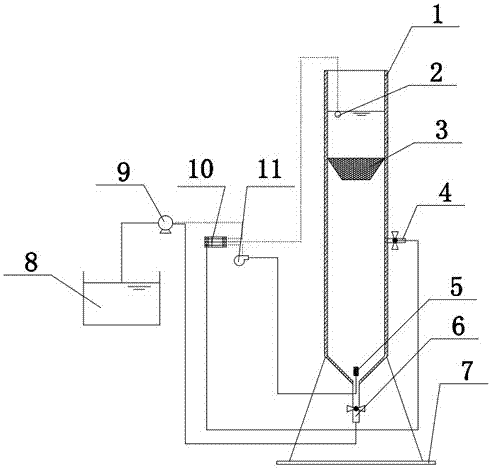 A built-in screen type aerobic granular sludge reactor and its sewage treatment method