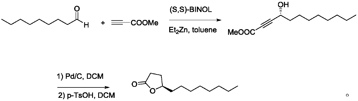 Synthesis method of paederus fuscipes sex pheromone