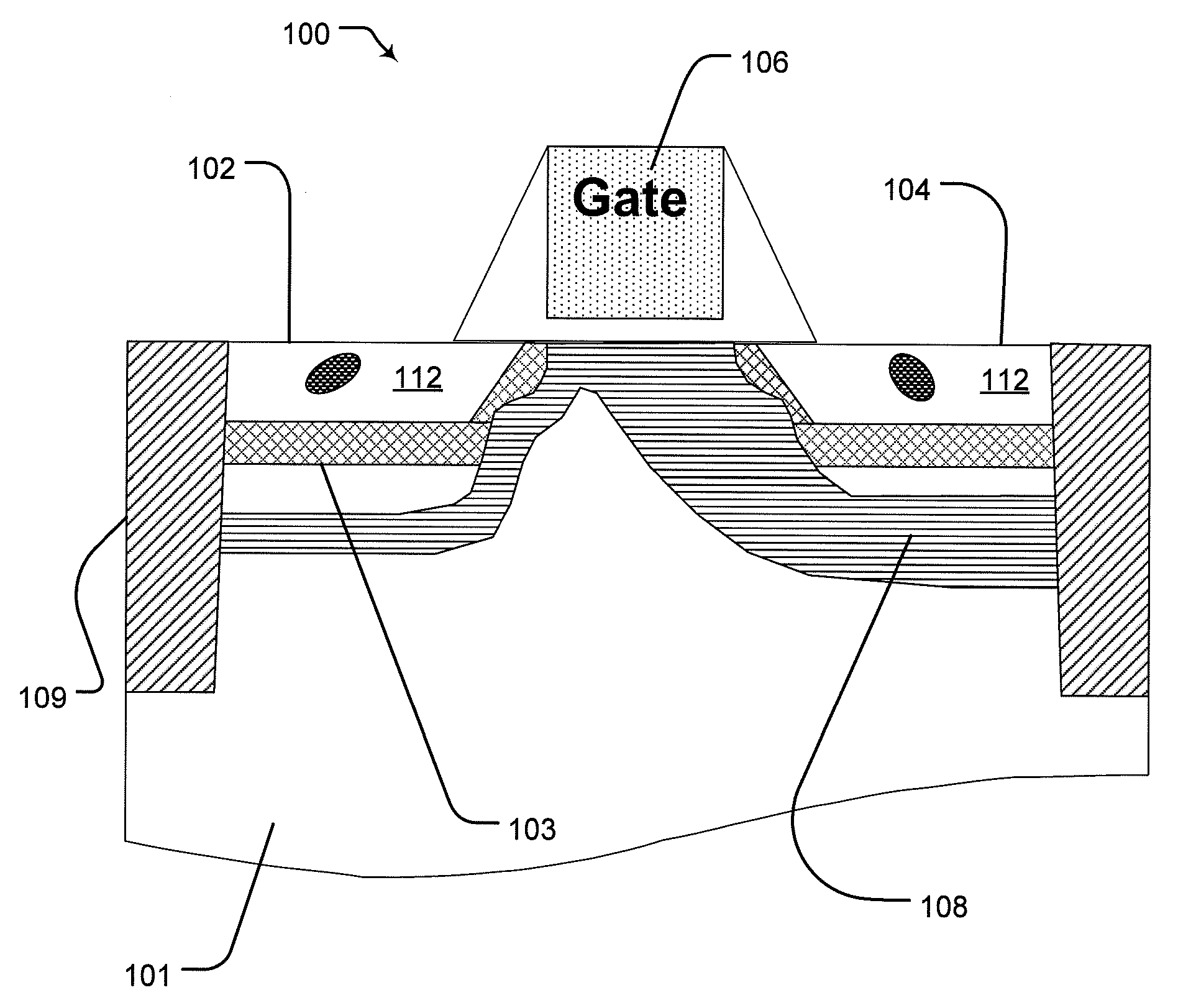 Method for suppressing lattice defects in a semiconductor substrate