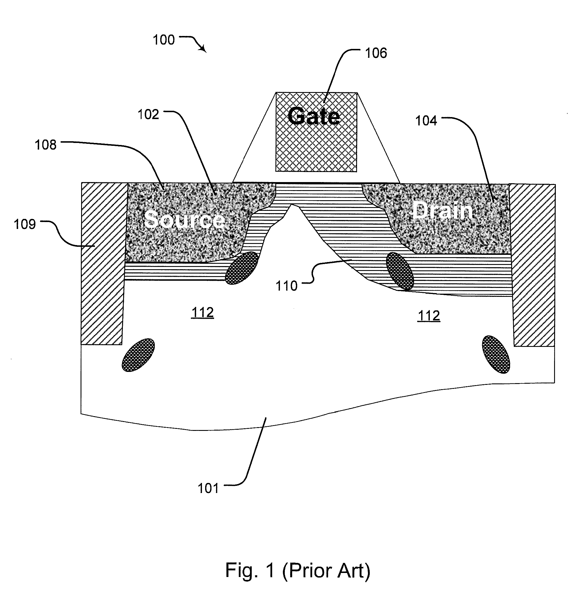 Method for suppressing lattice defects in a semiconductor substrate