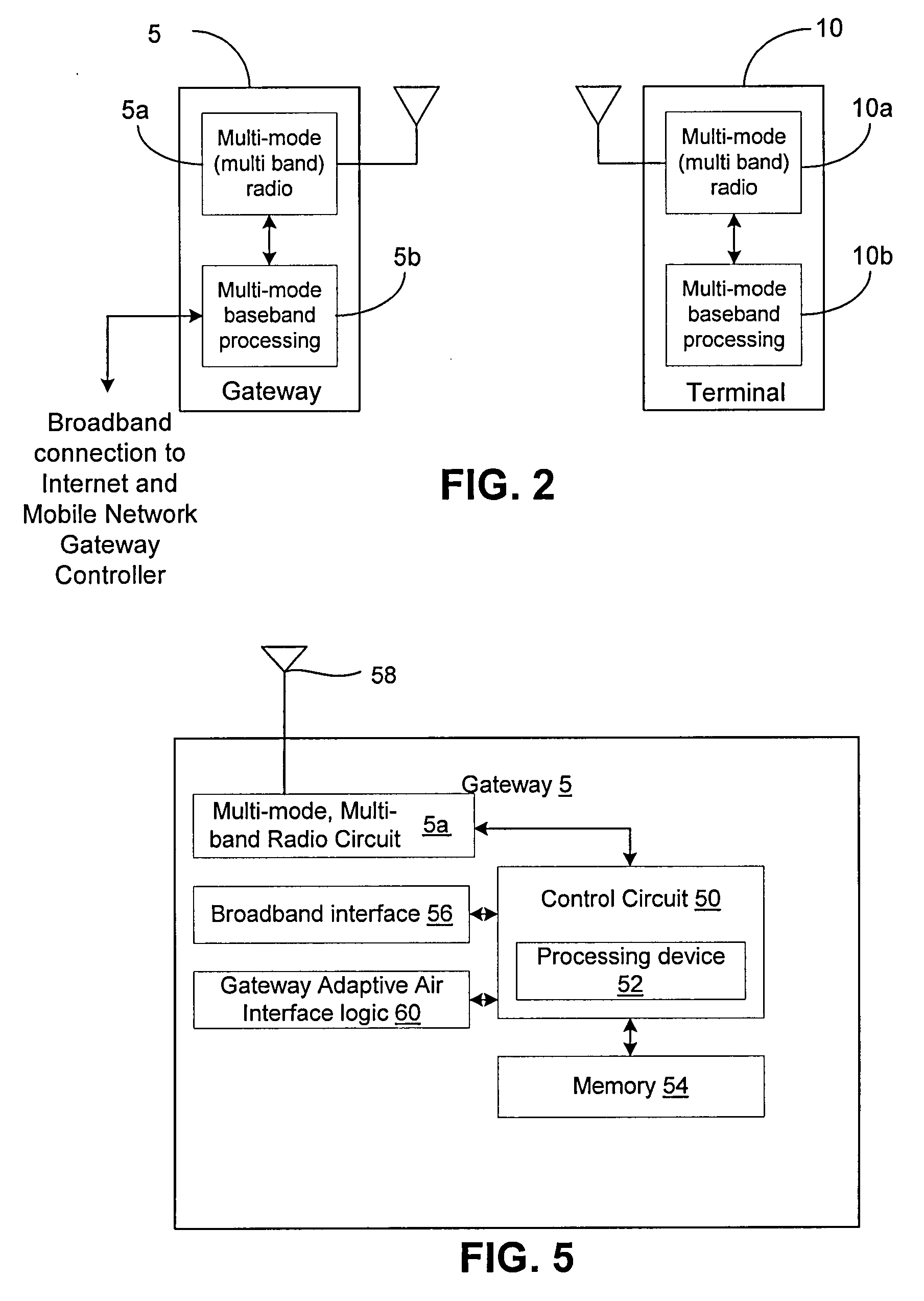 Gateway with adaptive air interfaces